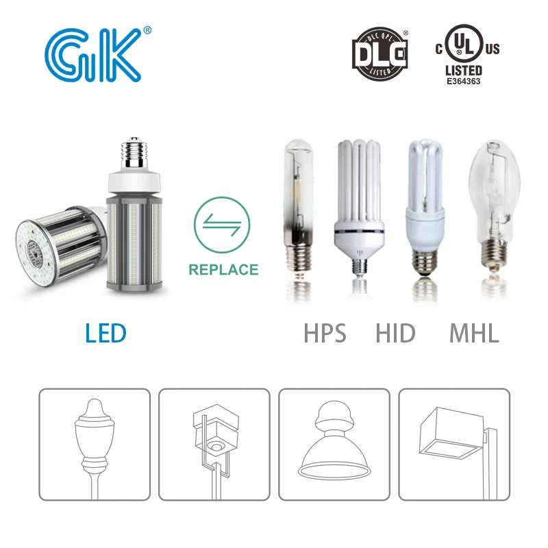 China Top 1 Export Brand HID/H - Outdoor Lighting Vendors reseña y precio