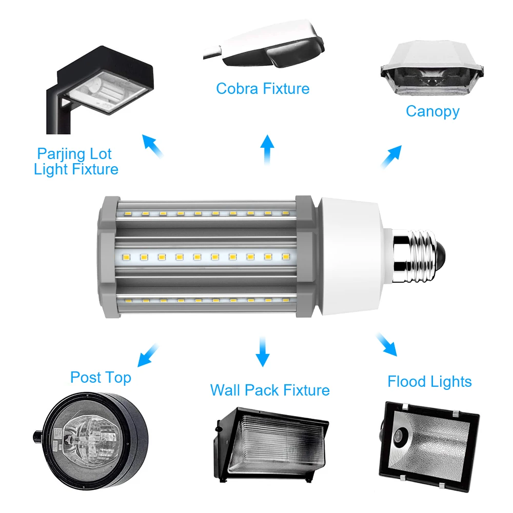 China Top 1 Export Brand HID/H - Outdoor Lighting Vendors reseña y precio