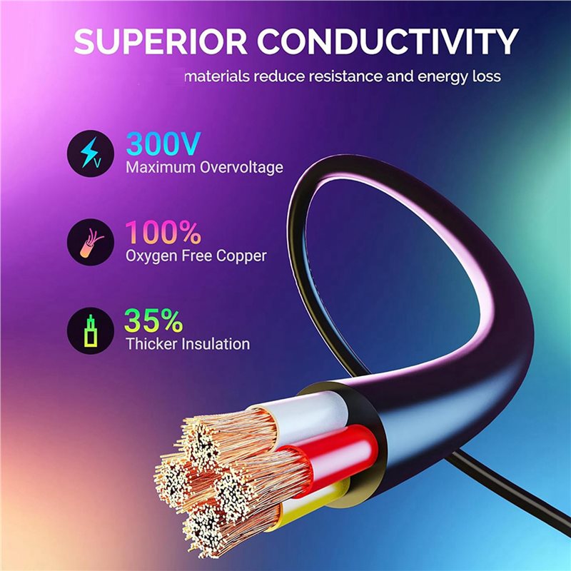 Exquisite-5Pcs 10FT Extension  - Outdoor Lighting Extension Cord reseña y precio
