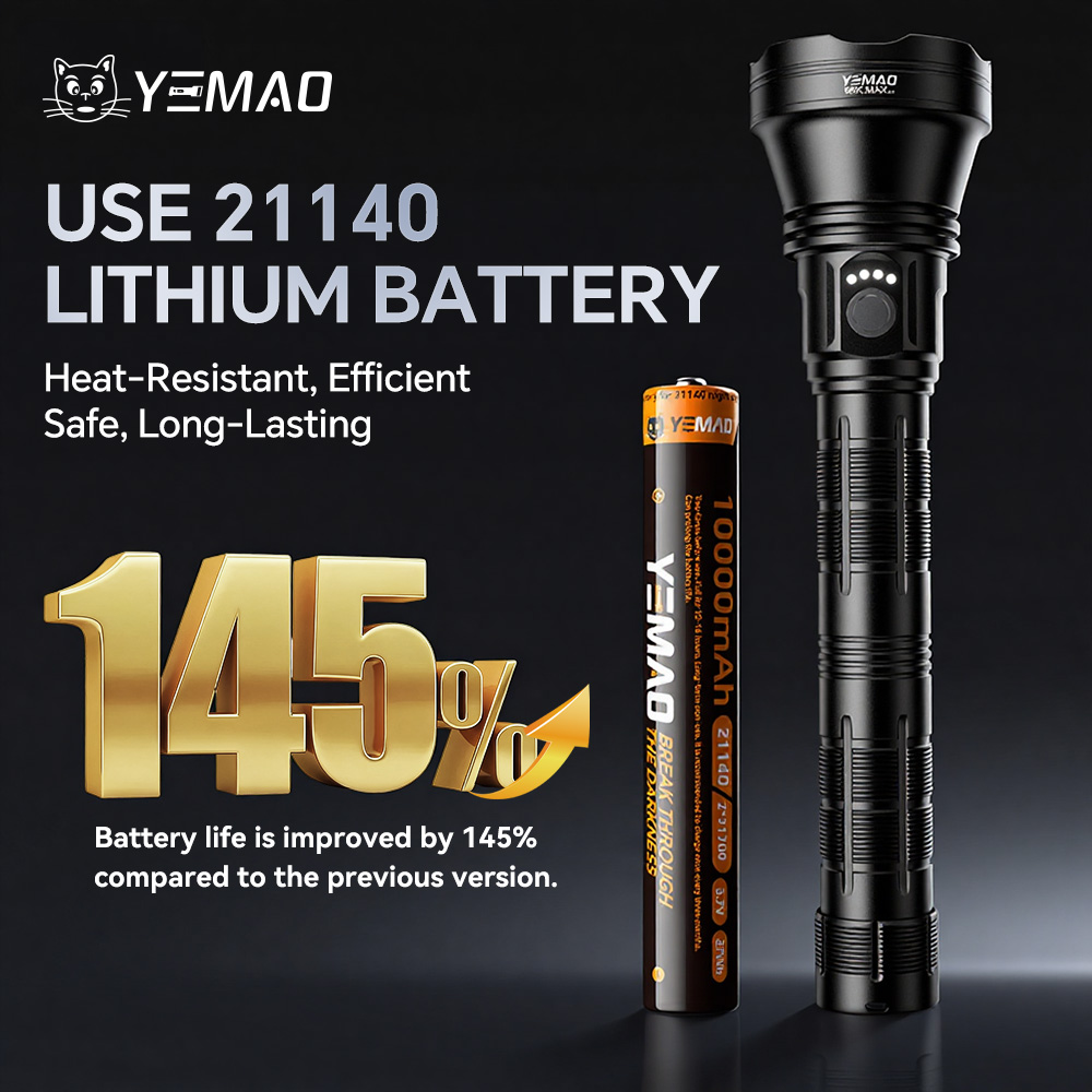 YM-98K 2.0 PROMAX 5200LM Super - Outdoor Lighting Lowes reseña y precio