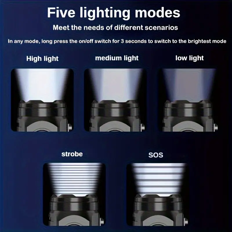 Mini 3 LED Flashlight With Pen - Outdoor Lighting B&Q reseña y precio