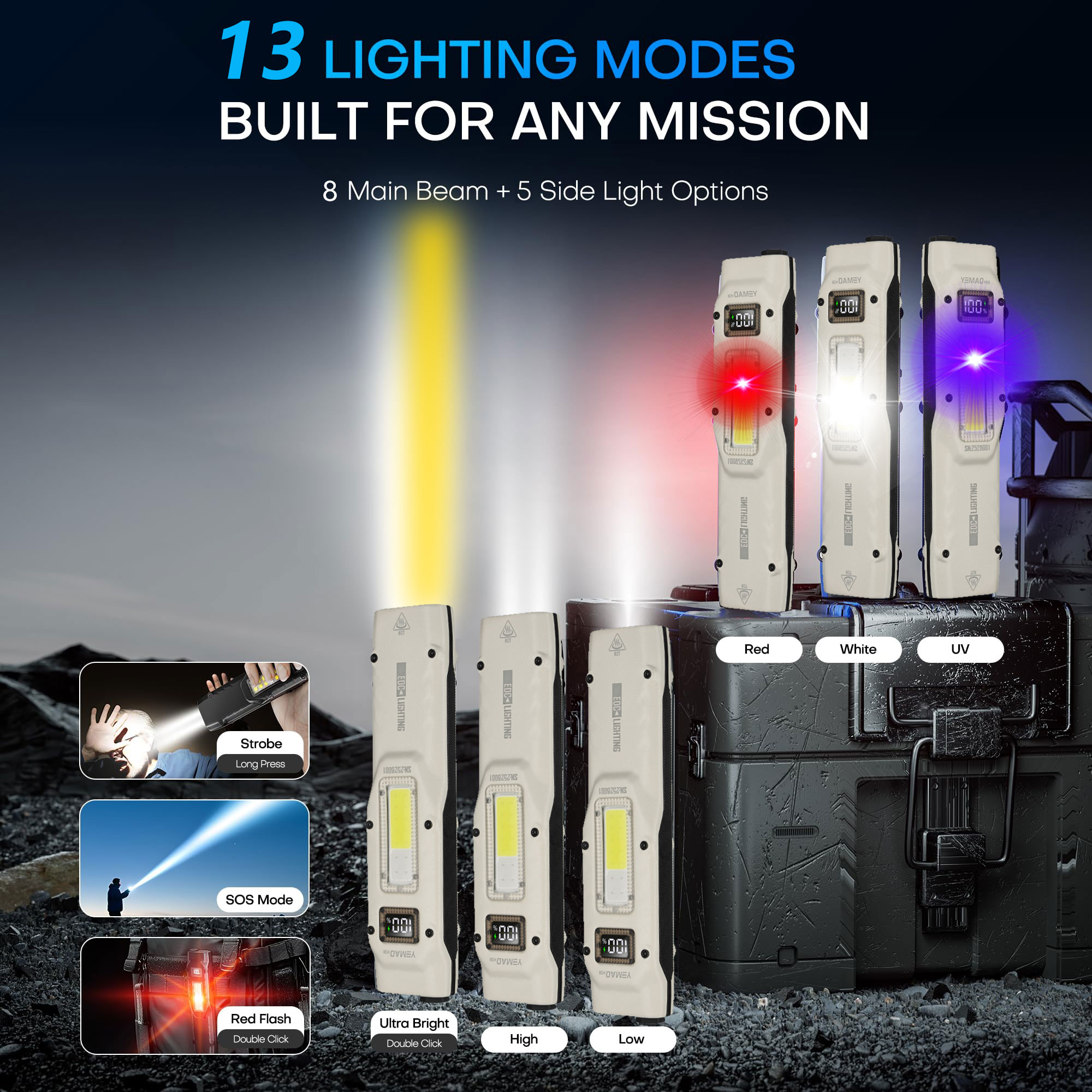Portable 880LM YEMAO M28 Ultra - Outdoor Lighting Lowes reseña y precio