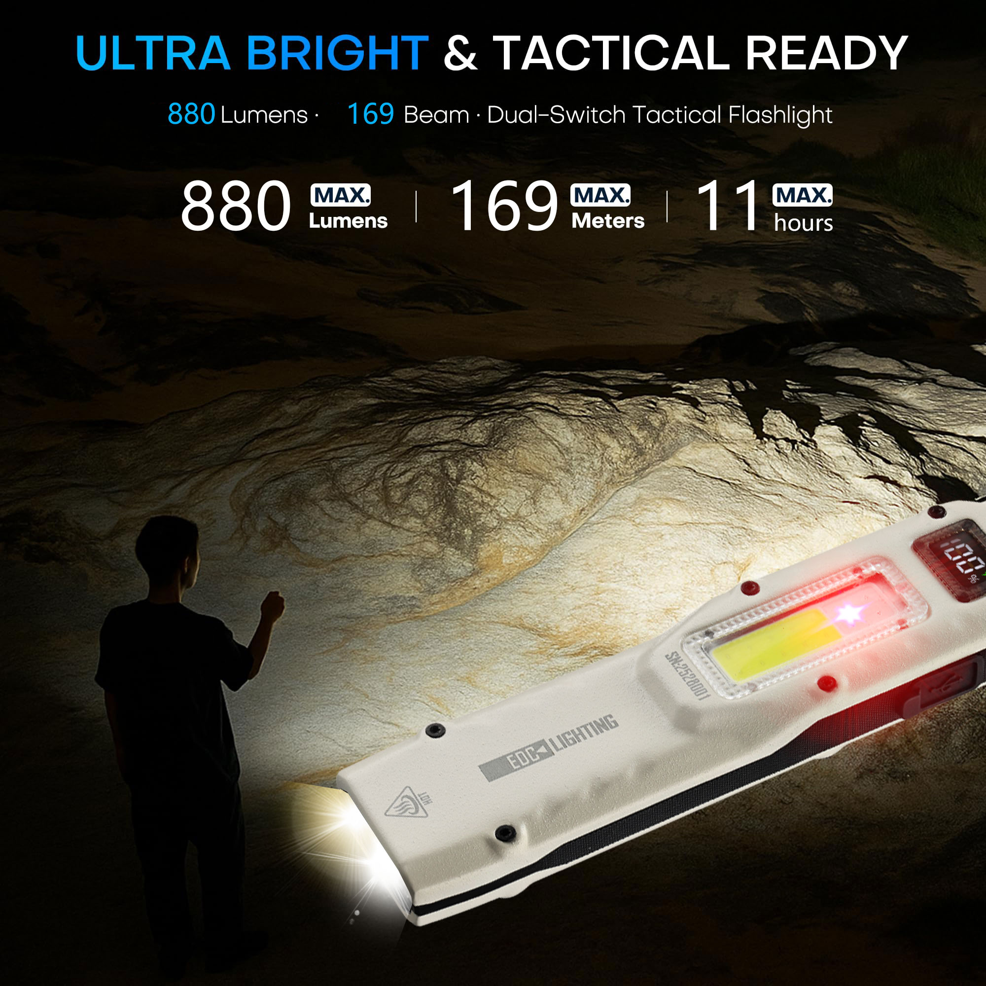 Portable 880LM YEMAO M28 Ultra - Outdoor Lighting Lowes reseña y precio