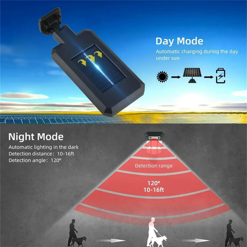 Outdoor Solar Street Lights, W - Solar Path Light reseña y precio