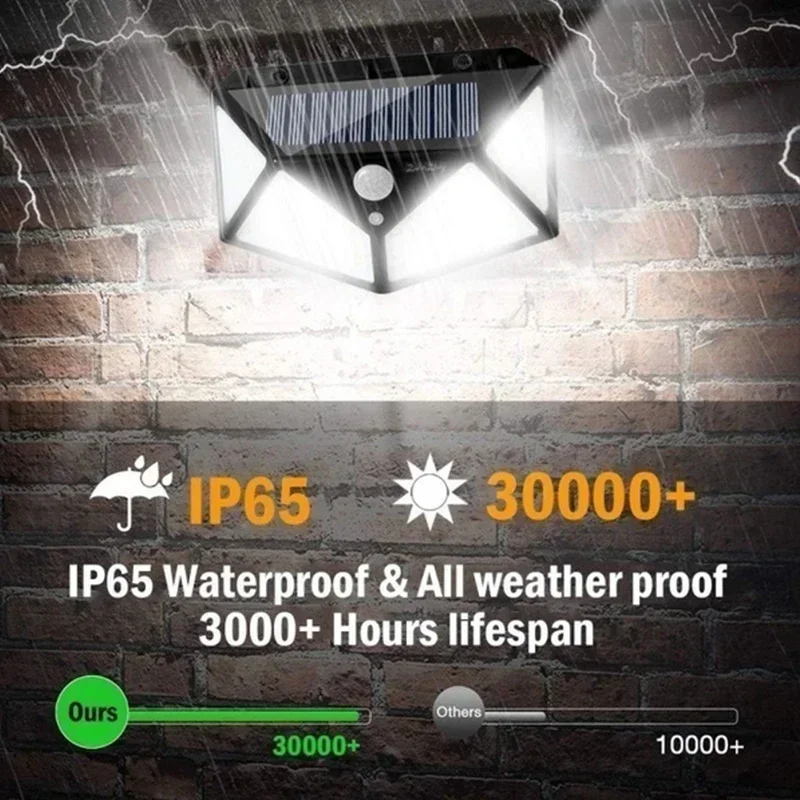 1/2/4PCS Motion Sensor Solar L - Outdoor Lighting With Outlet reseña y precio