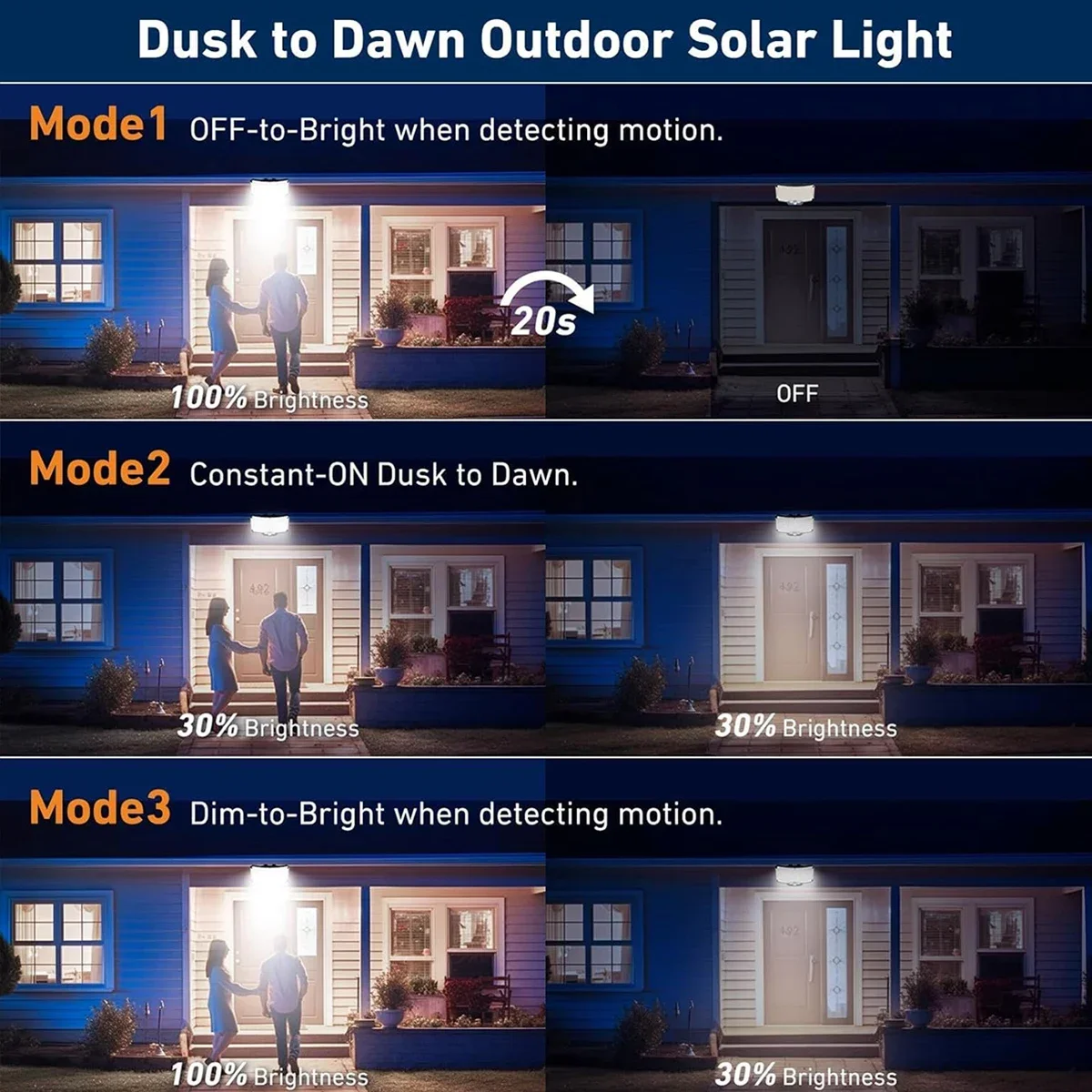 234LED Solar Outdoor Lights Mo - Outdoor Lighting Lamps reseña y precio