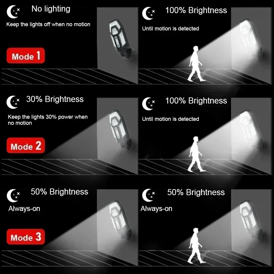 12000LM Powerful Solar Wall La - Outdoor Lighting With Outlet reseña y precio