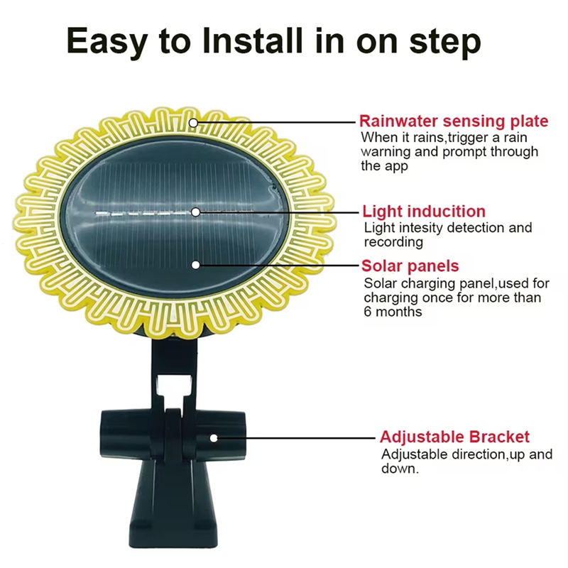 Tuya Smart Zigbee Rain Sensor  - Outdoor Lighting Zigbee reseña y precio