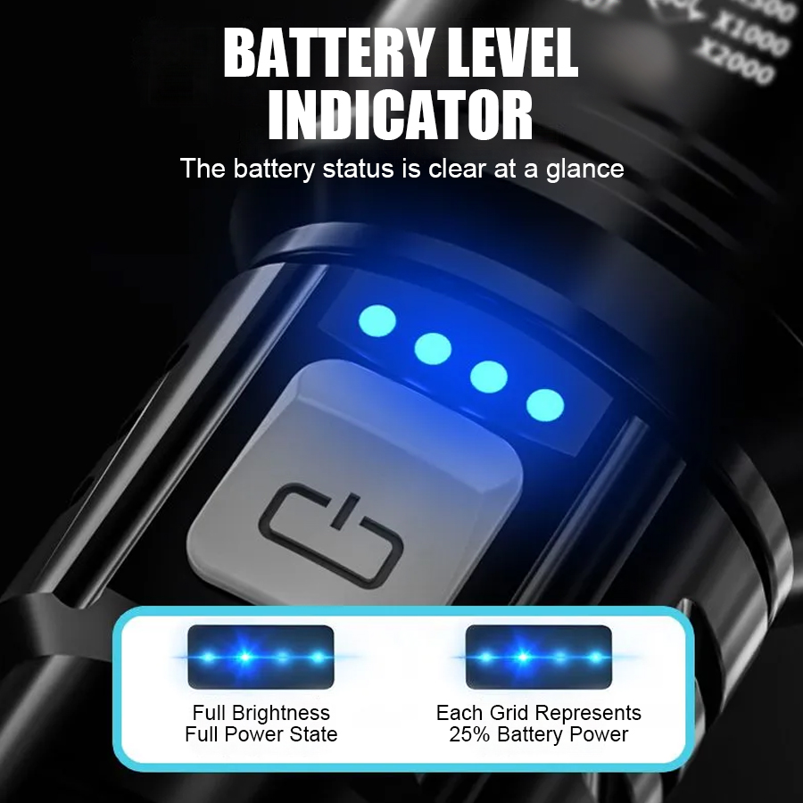High Power P50 LED Flashlight  - Outdoor Lighting B&Q reseña y precio