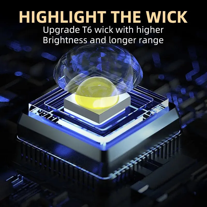 Portable Mini 3 LED Handheld F - Outdoor Lighting B&Q reseña y precio