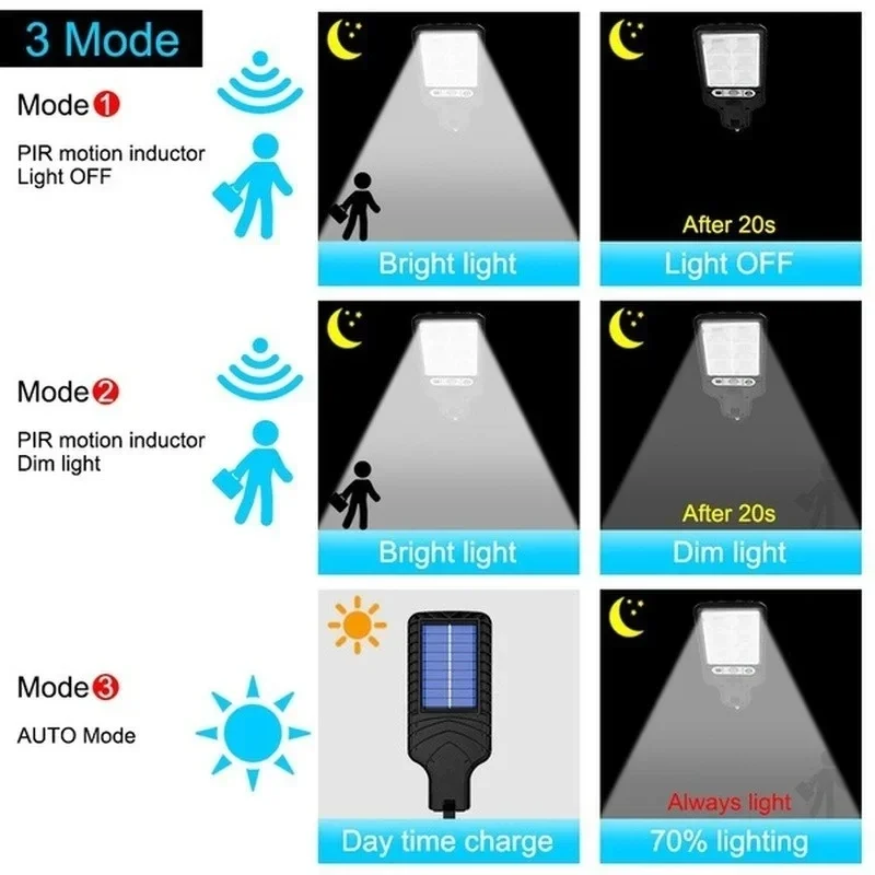 Outdoor Solar Garden Lights wi - Outdoor Lighting Lamps reseña y precio