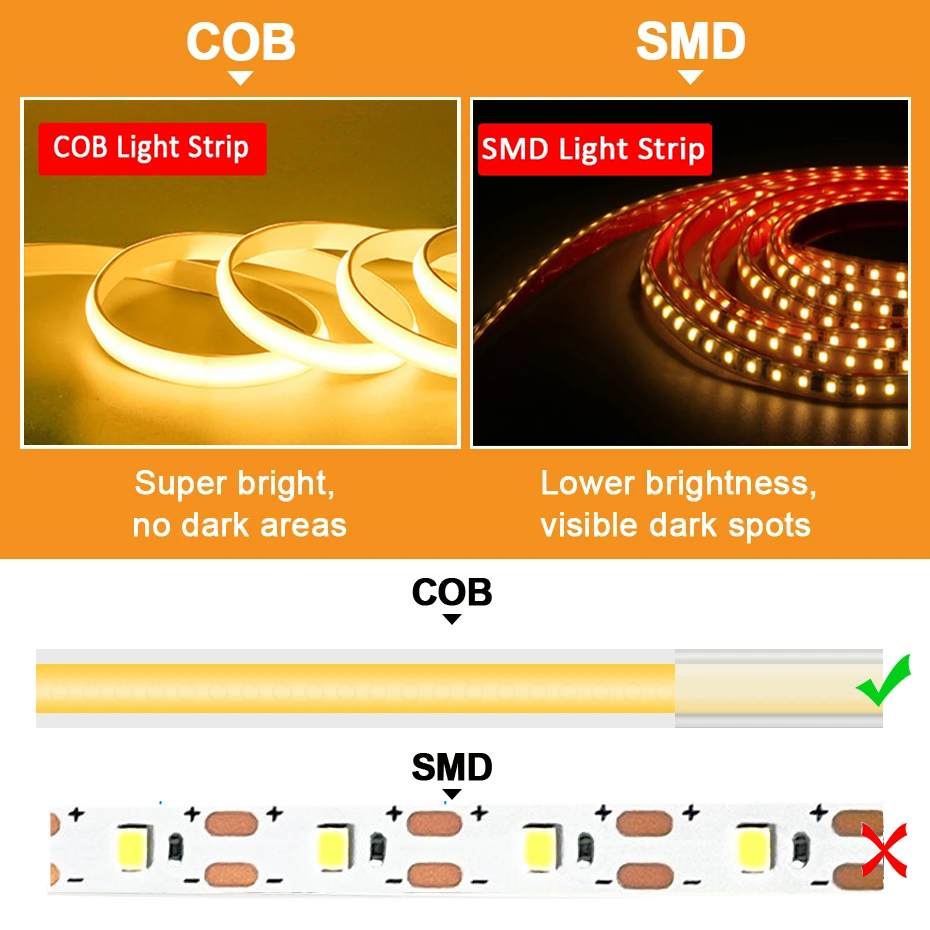 220V Cob LED Tape High Brightn - Outdoor Lighting Restaurant reseña y precio