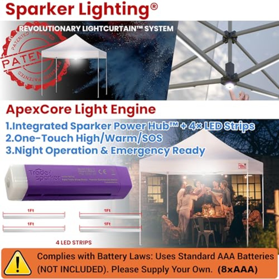 Outdoor events markets vendors - Outdoor Lighting Vendors reseña y precio
