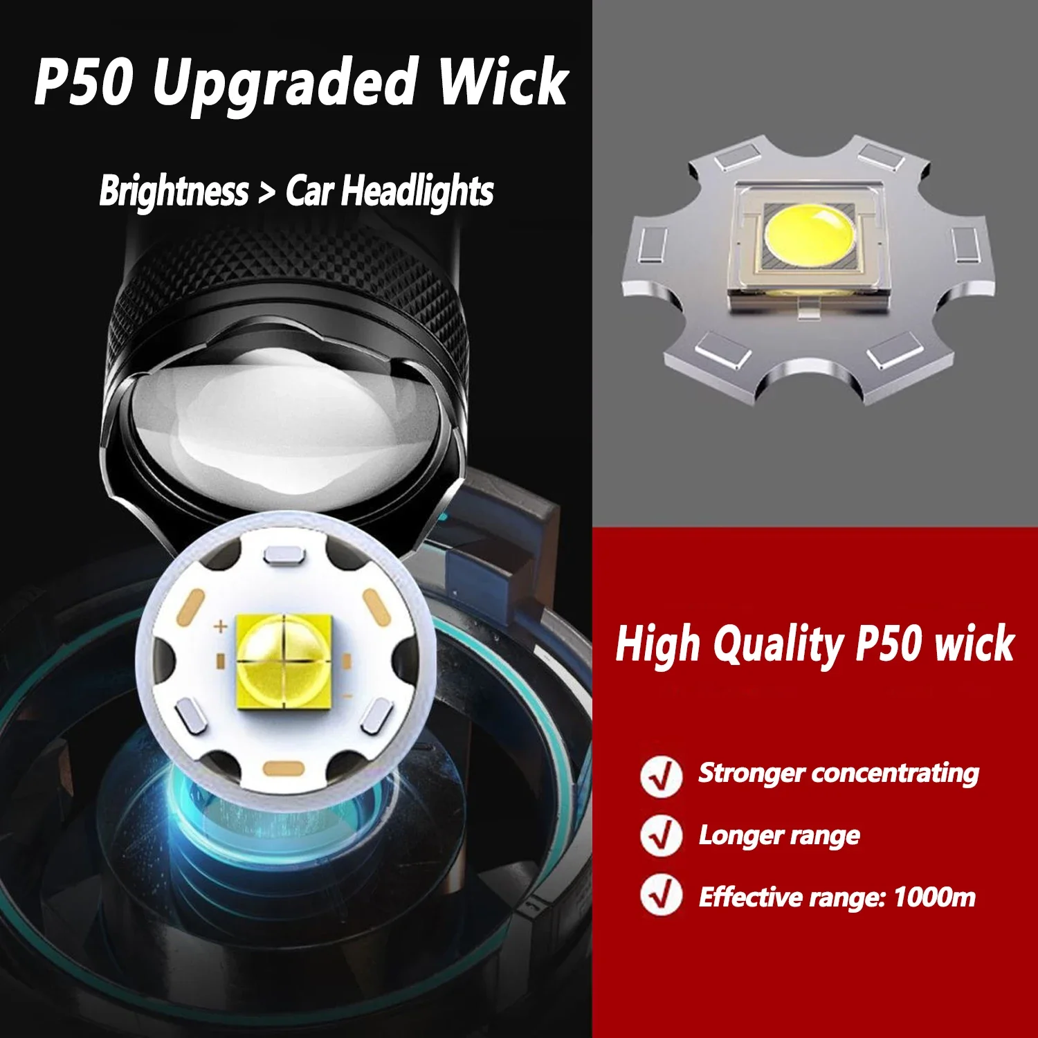 Ultra Bright LED Flashlight 20 - Outdoor Lighting B&Q reseña y precio