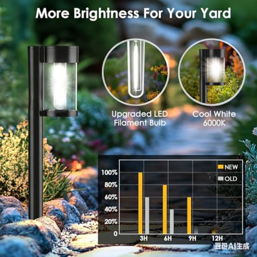 Solar Pathway Lights Outdoor 1 - Solar Path Light reseña y precio