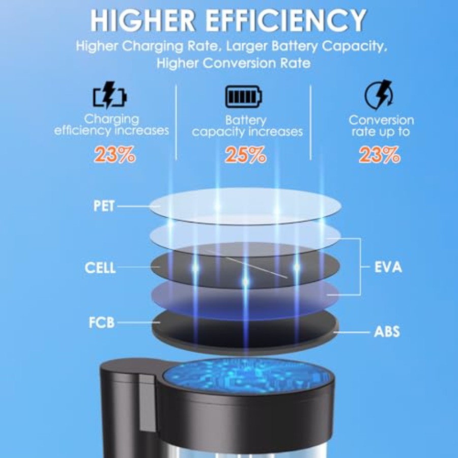 Solar Pathway Lights Outdoor 1 - Solar Path Light reseña y precio