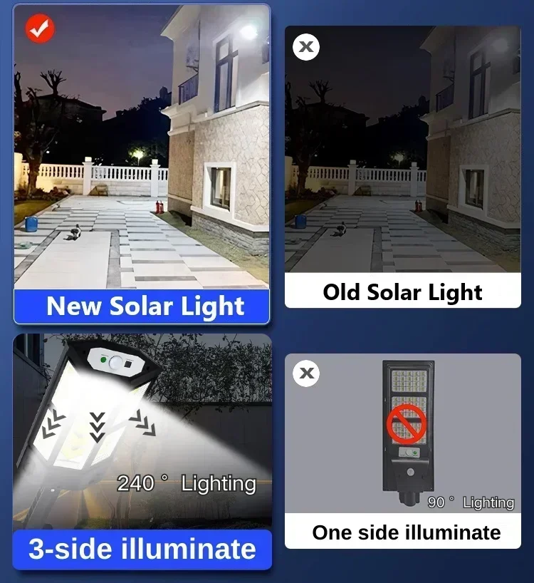 Solar LED Light Super Bright O - Outdoor Lighting B&Q reseña y precio